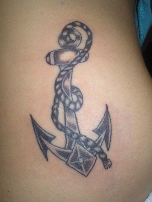 Girls Tattoos For Wrist. Anchor Tattoo for Wrist